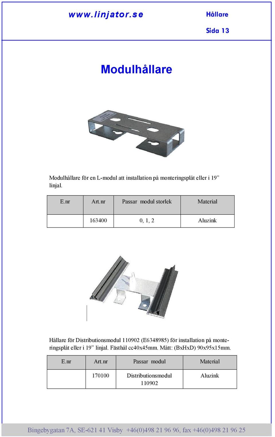 nr Passar modul storlek Material 163400 0, 1, 2 Aluzink Hållare för Distributionsmodul 110902