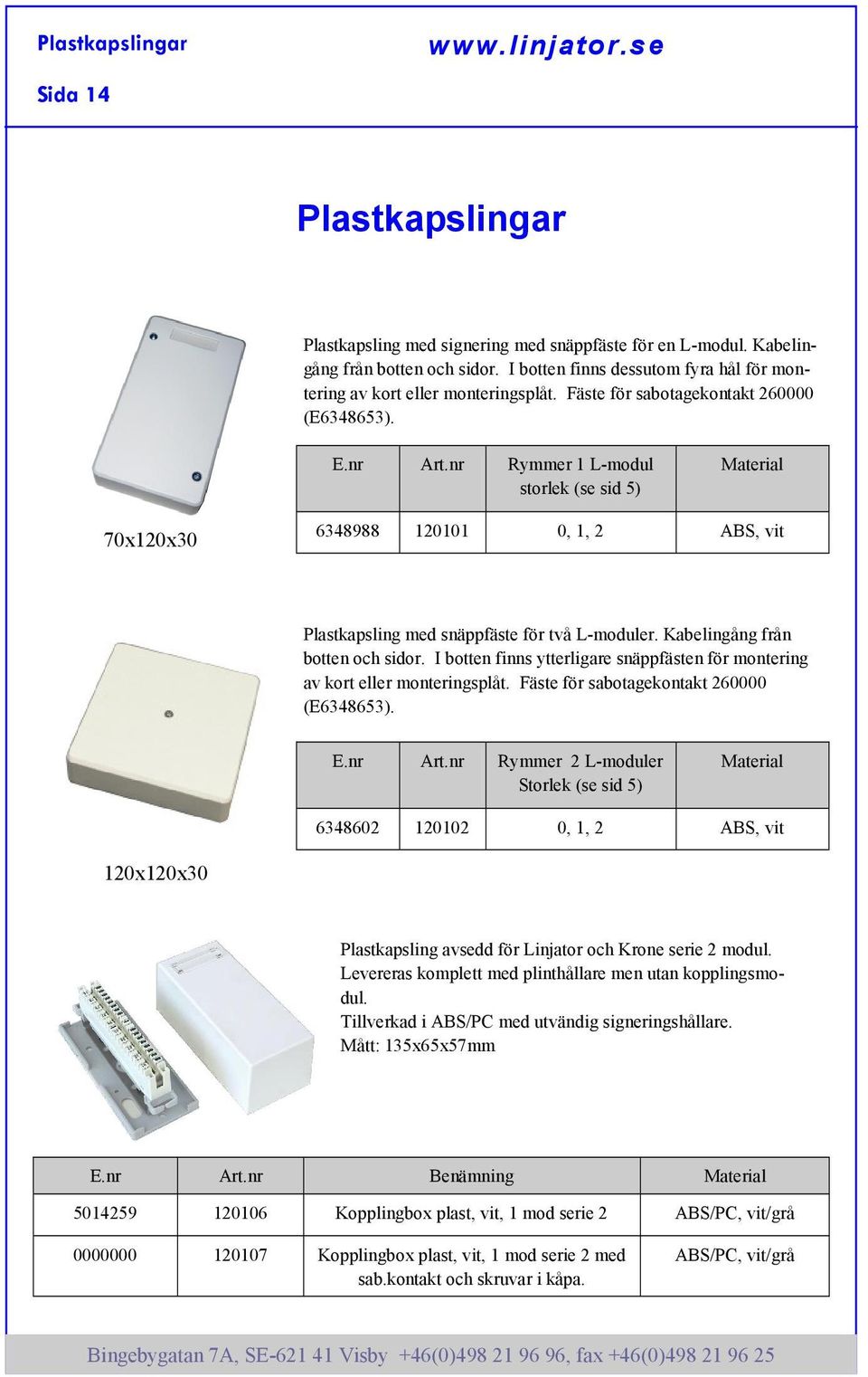 nr Rymmer 1 L-modul storlek (se sid 5) Material 70x120x30 6348988 120101 0, 1, 2 ABS, vit Plastkapsling med snäppfäste för två L-moduler. Kabelingång från botten och sidor.