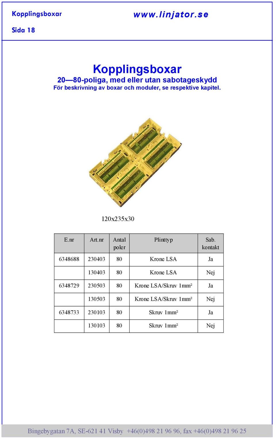 kontakt 6348688 230403 80 Krone LSA Ja 130403 80 Krone LSA Nej 6348729 230503 80 Krone LSA/Skruv