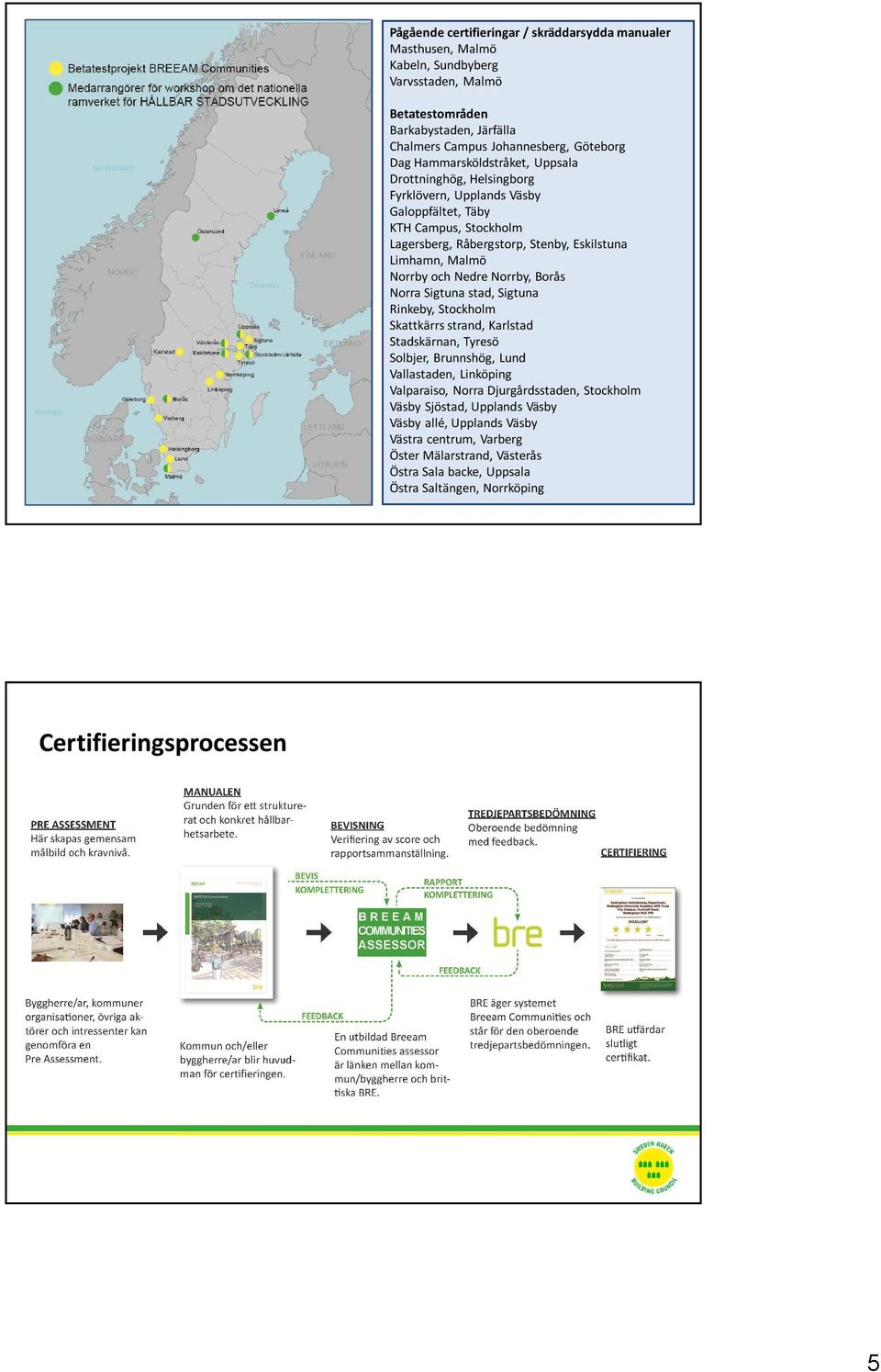 Nedre Norrby, Borås Norra Sigtuna stad, Sigtuna Rinkeby, Stockholm Skattkärrs strand, Karlstad Stadskärnan, Tyresö Solbjer, Brunnshög, Lund Vallastaden, Linköping Valparaiso, Norra