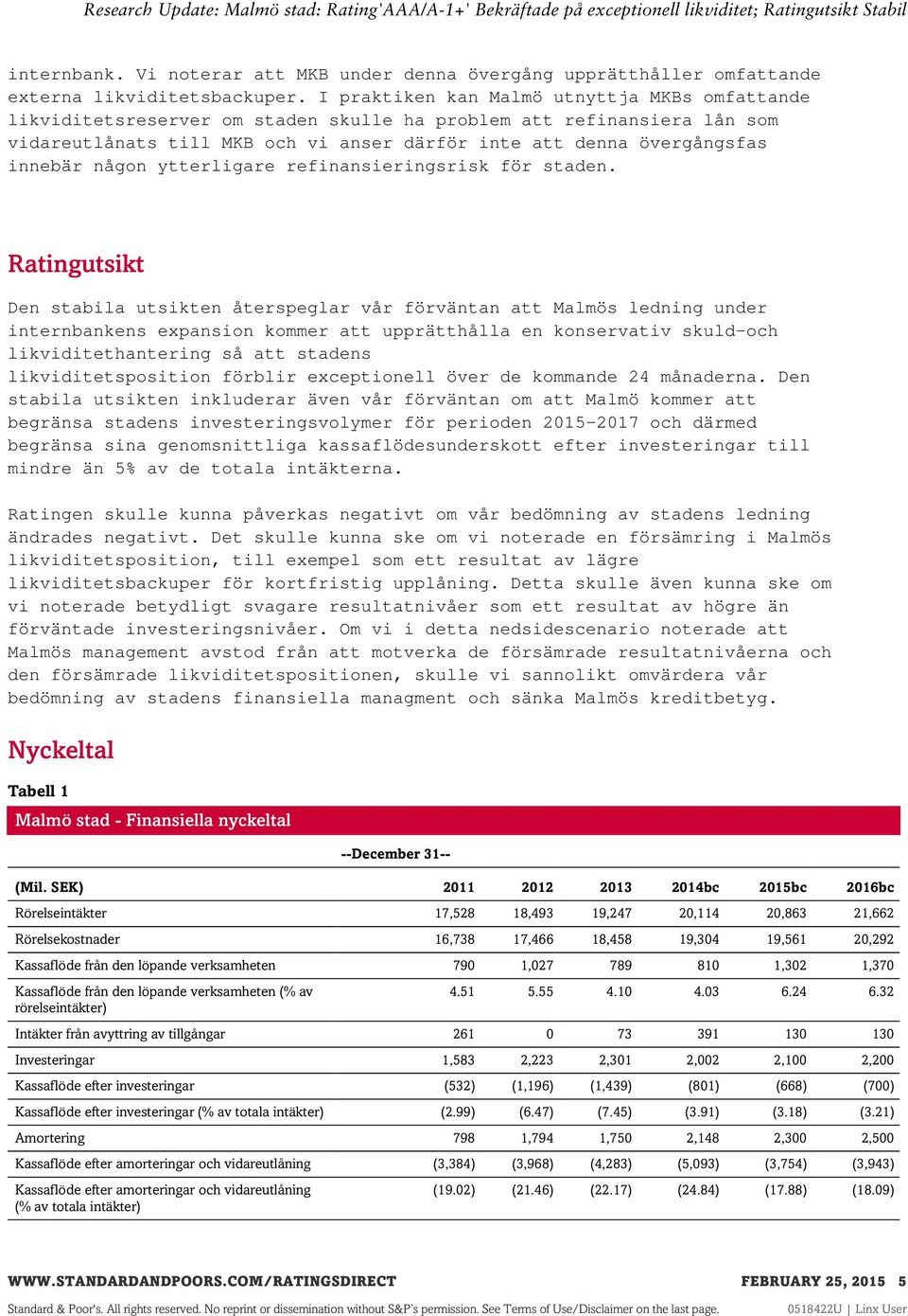 någon ytterligare refinansieringsrisk för staden.