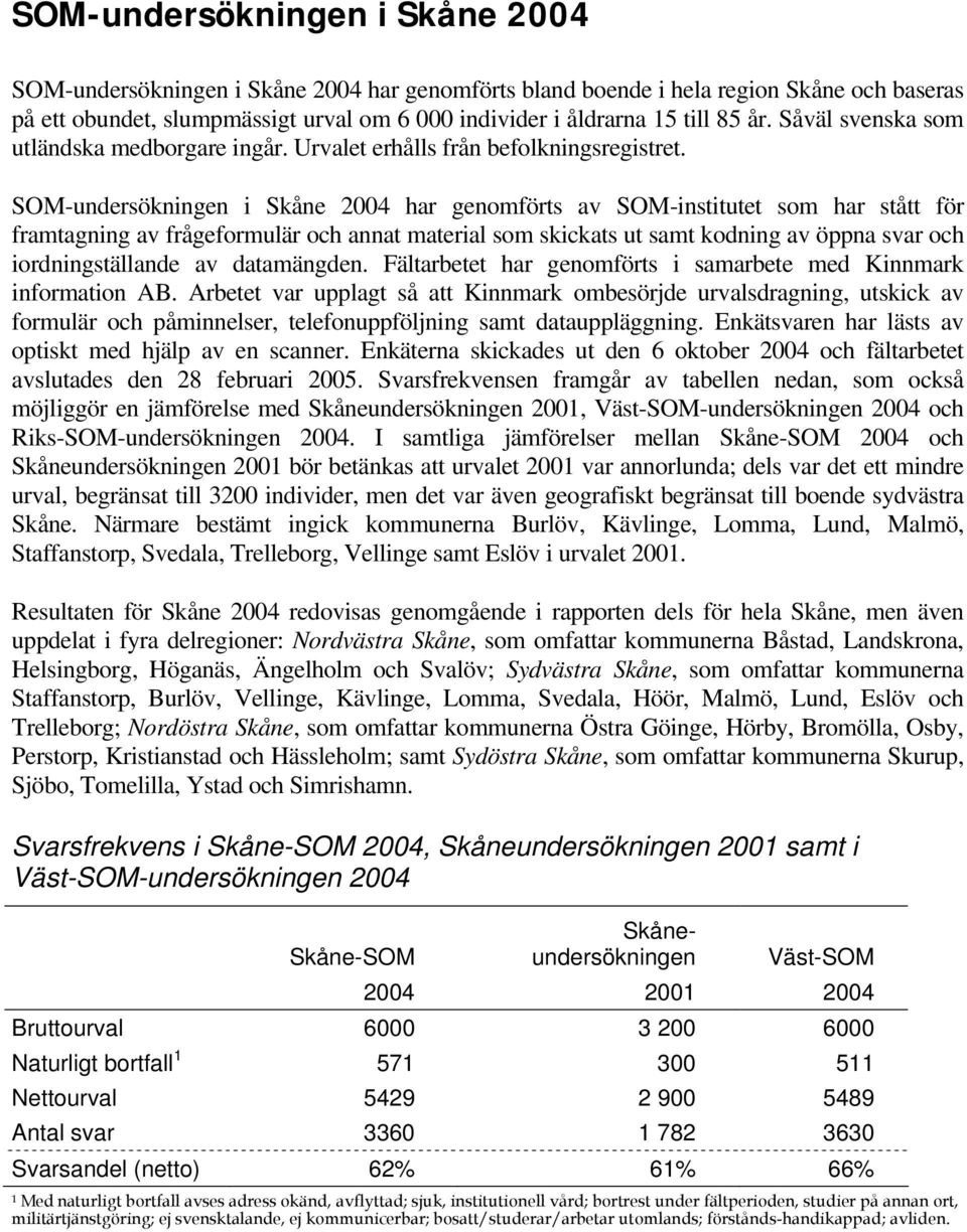 SOM-undersökningen i Skåne 2004 har genomförts av SOM-institutet som har stått för framtagning av frågeformulär och annat material som skickats ut samt kodning av öppna svar och iordningställande av