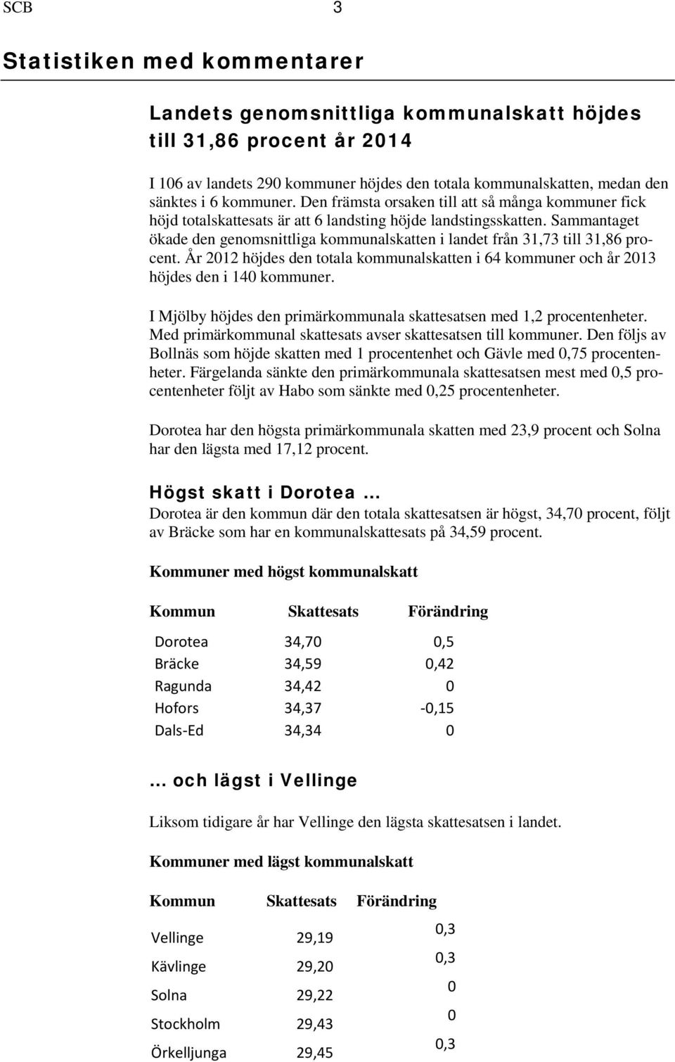Sammantaget ökade den genomsnittliga kommunalskatten i landet från 31,73 till 31,86 procent. År 2012 höjdes den totala kommunalskatten i 64 kommuner och år 2013 höjdes den i 140 kommuner.
