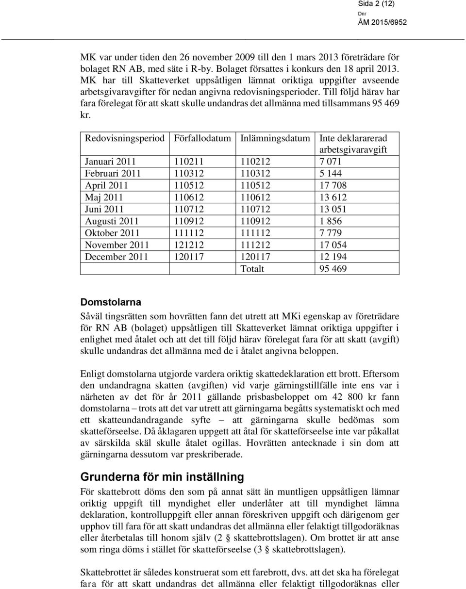 Till följd härav har fara förelegat för att skatt skulle undandras det allmänna med tillsammans 95 469 kr.