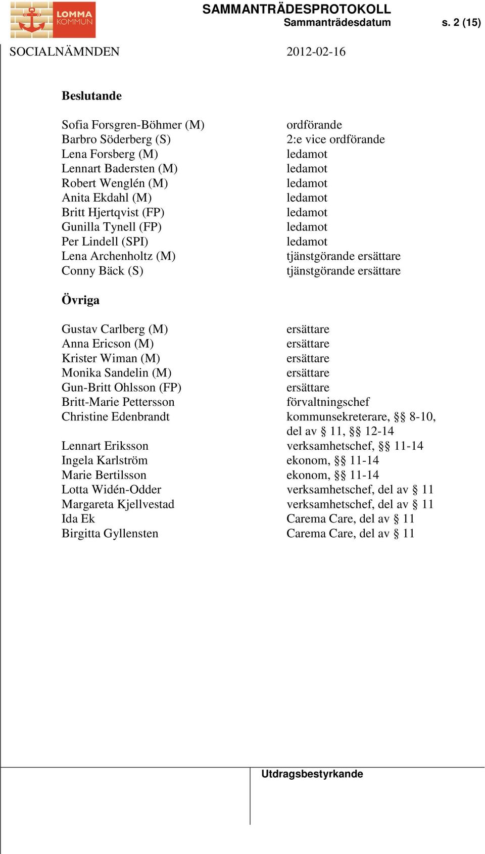 (SPI) Lena Archenholtz (M) Conny Bäck (S) ordförande 2:e vice ordförande ledamot ledamot ledamot ledamot ledamot ledamot ledamot tjänstgörande ersättare tjänstgörande ersättare Övriga Gustav Carlberg