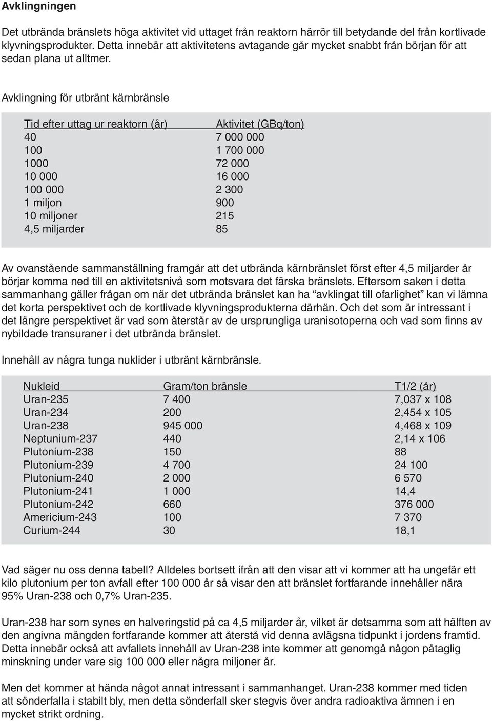 Avklingning för utbränt kärnbränsle Tid efter uttag ur reaktorn (år) Aktivitet (GBq/ton) 40 7 000 000 100 1 700 000 1000 72 000 10 000 16 000 100 000 2 300 1 miljon 900 10 miljoner 215 4,5 miljarder