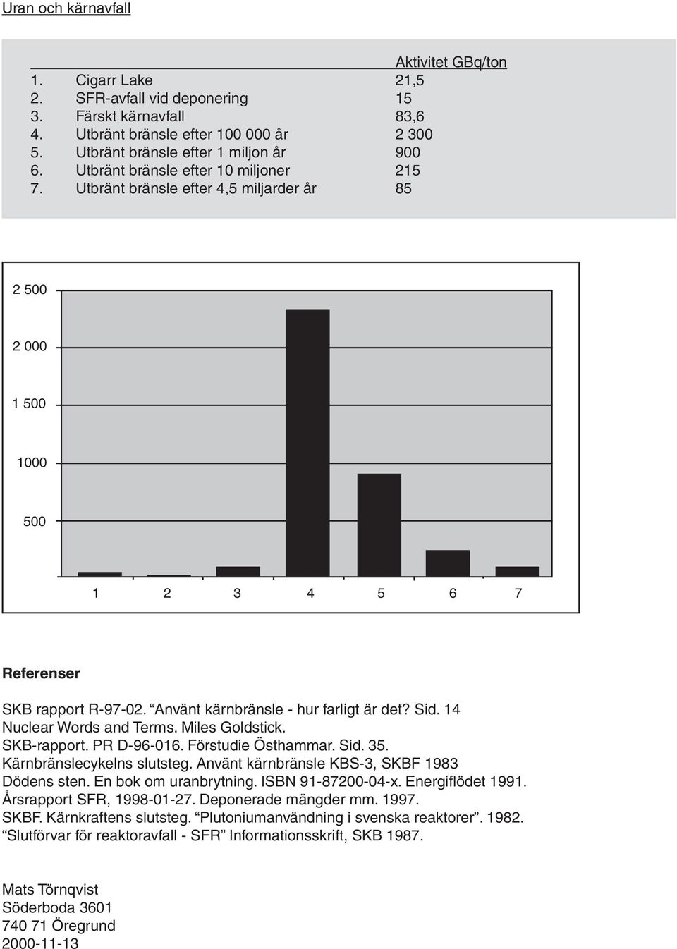 Använt kärnbränsle - hur farligt är det? Sid. 14 Nuclear Words and Terms. Miles Goldstick. SKB-rapport. PR D-96-016. Förstudie Östhammar. Sid. 35. Kärnbränslecykelns slutsteg.