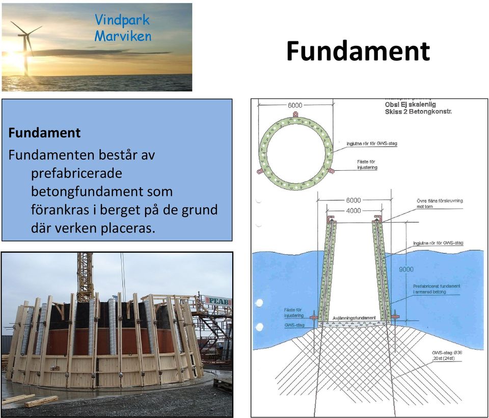 betongfundament som förankras i