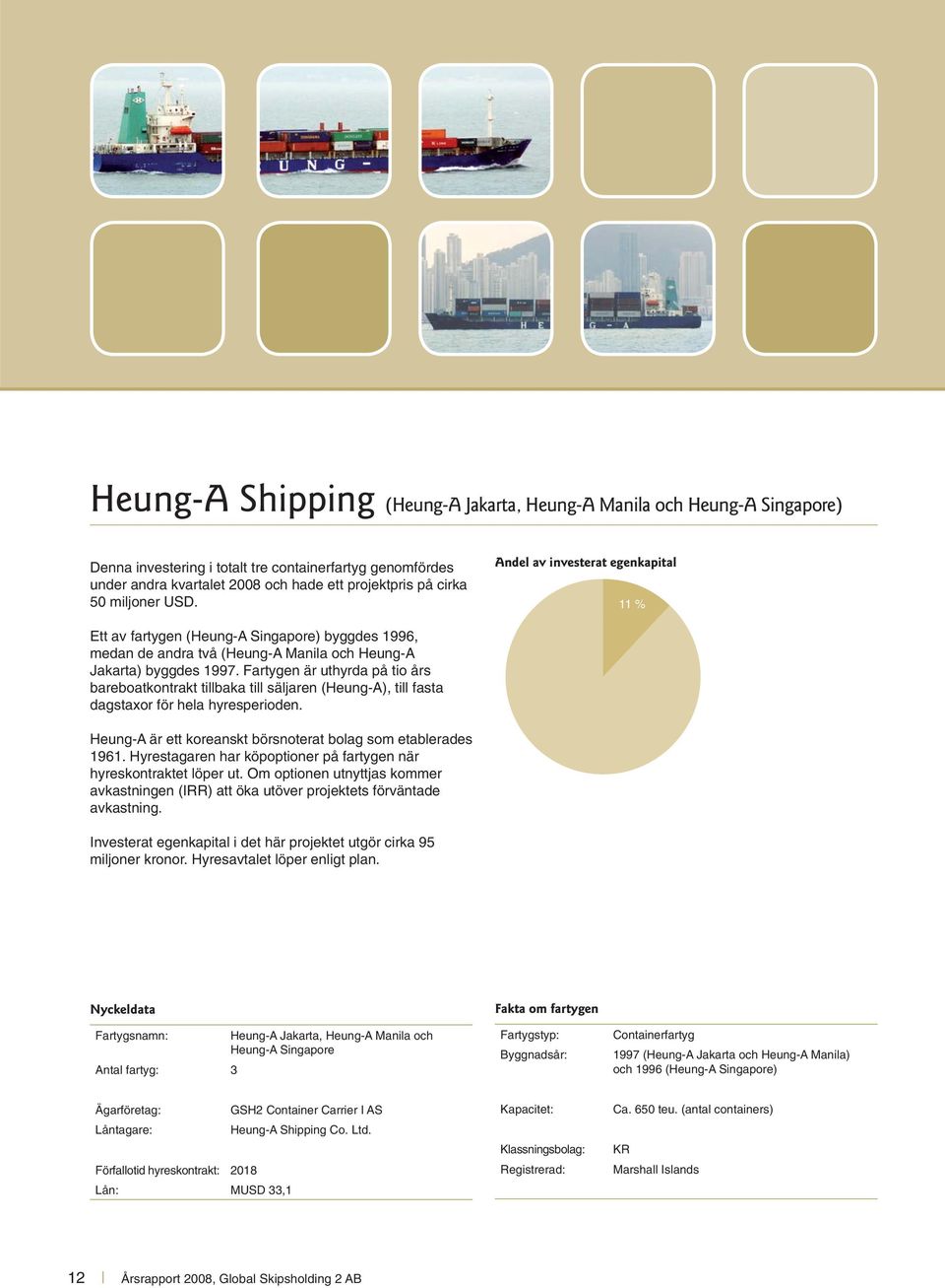Fartygen är uthyrda på tio års bareboatkontrakt tillbaka till säljaren (Heung-A), till fasta dagstaxor för hela hyresperioden. Heung-A är ett koreanskt börsnoterat bolag som etablerades 1961.