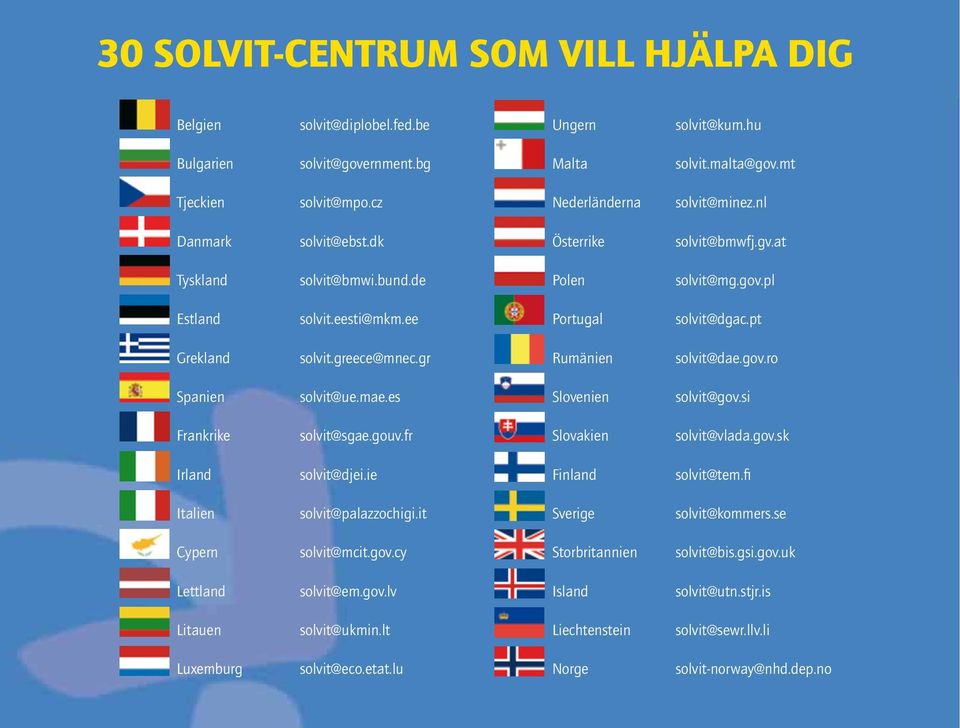 cy Ungern Malta Nederländerna Österrike Polen Portugal Rumänien Slovenien Slovakien Finland Sverige Storbritannien solvit@kum.hu solvit.malta@gov.mt solvit@minez.nl solvit@bmwfj.gv.at solvit@mg.gov.pl solvit@dgac.