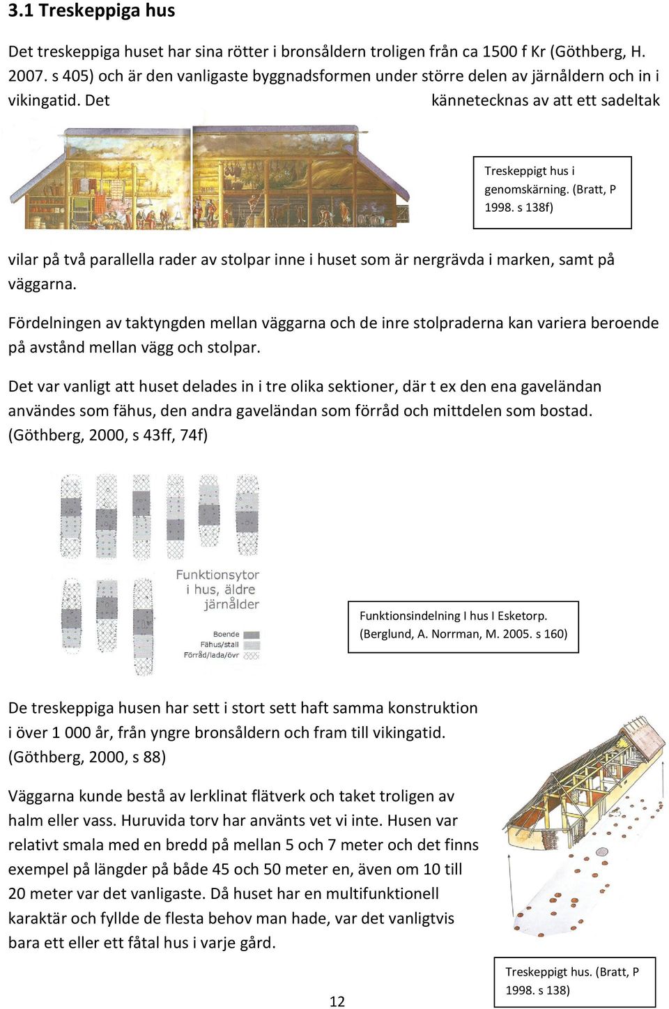 s 138f) vilar på två parallella rader av stolpar inne i huset som är nergrävda i marken, samt på väggarna.