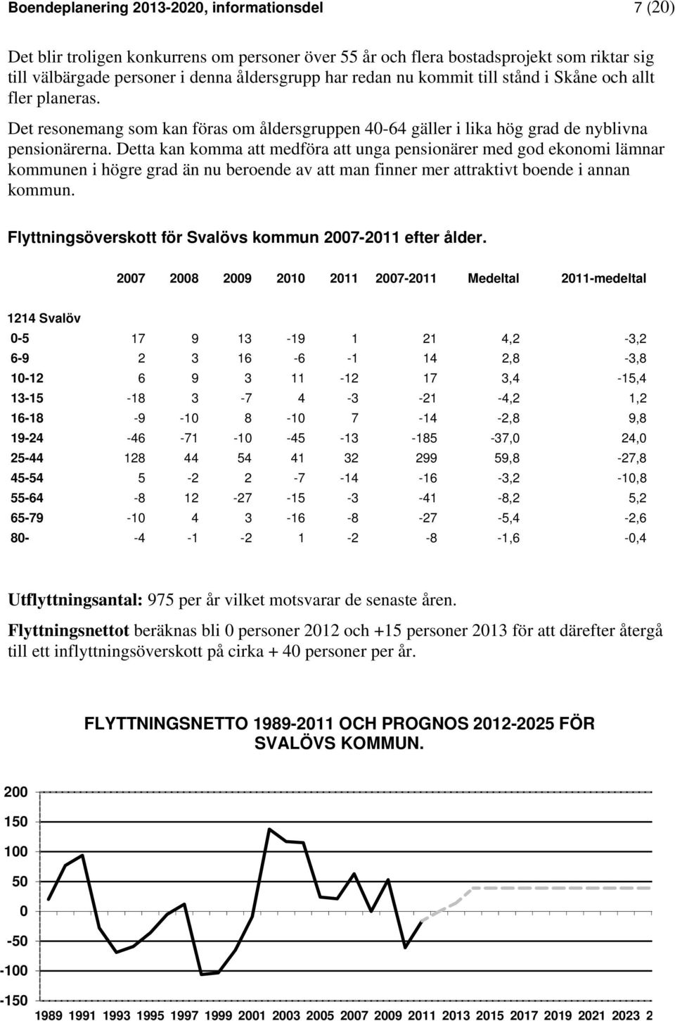 Detta kan komma att medföra att unga pensionärer med god ekonomi lämnar kommunen i högre grad än nu beroende av att man finner mer attraktivt boende i annan kommun.