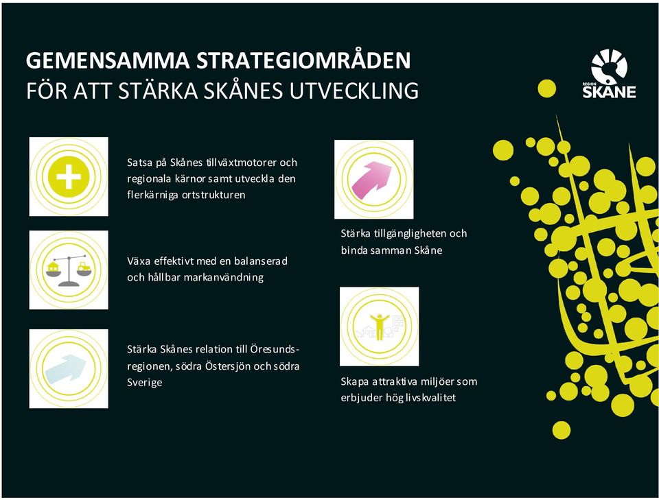 hållbar markanvändning Stärka tillgängligheten och binda samman Skåne Stärka Skånes relation till