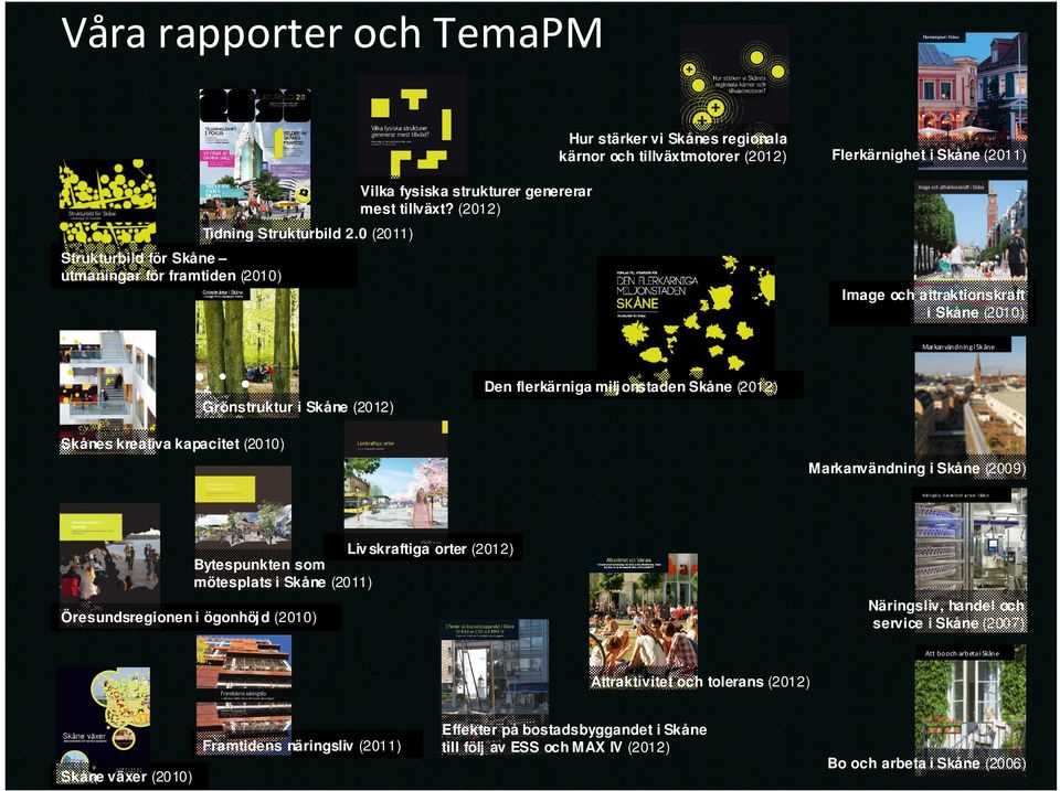 0 (2011) Strukturbild för Skåne utmaningar för framtiden (2010) Image och attraktionskraft i Skåne (2010) Markanvändning i Sk åne Den flerkärniga milj onstaden Skåne (2012) Grönstruktur i Skåne