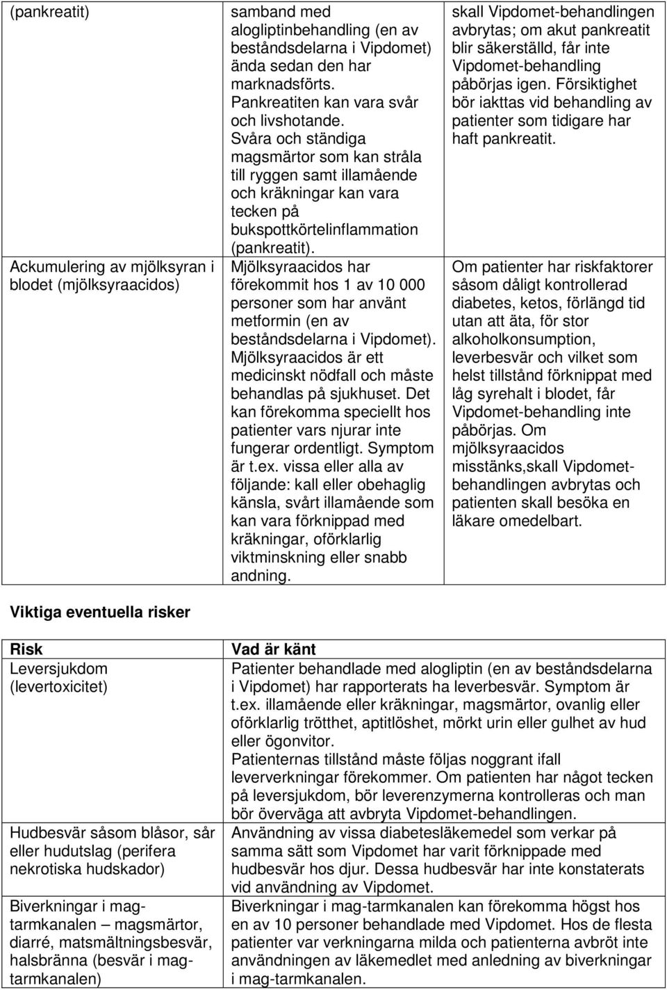 Mjölksyraacidos har förekommit hos 1 av 10 000 personer som har använt metformin (en av beståndsdelarna i Vipdomet). Mjölksyraacidos är ett medicinskt nödfall och måste behandlas på sjukhuset.