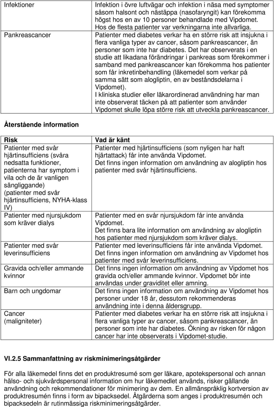 Patienter med diabetes verkar ha en större risk att insjukna i flera vanliga typer av cancer, såsom pankreascancer, än personer som inte har diabetes.