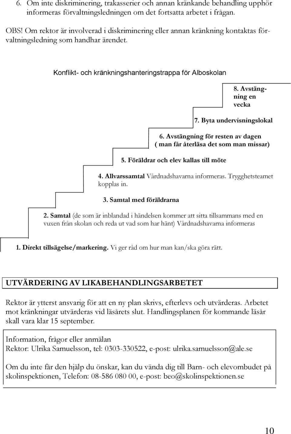 Byta undervisningslokal 6. Avstängning för resten av dagen ( man får återläsa det som man missar) 5. Föräldrar och elev kallas till möte 4. Allvarssamtal Vårdnadshavarna informeras.