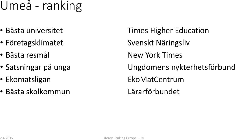Times Higher Education Svenskt Näringsliv New York Times