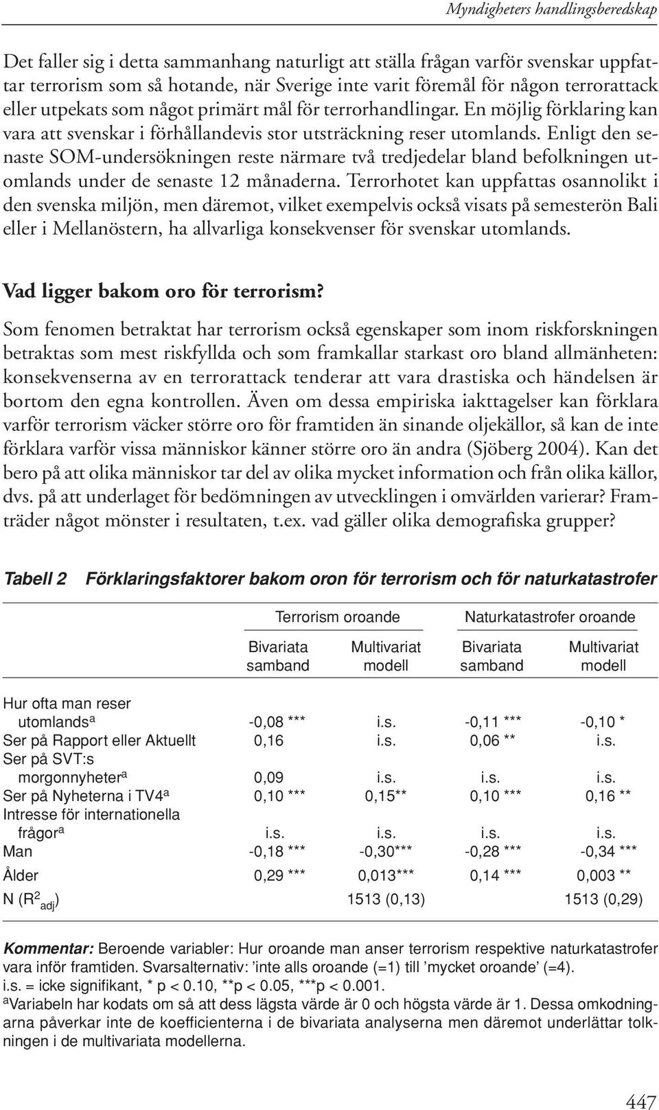 Enligt den senaste SOM-undersökningen reste närmare två tredjedelar bland befolkningen utomlands under de senaste 12 månaderna.