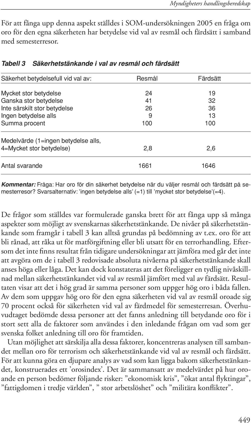 Tabell 3 Säkerhetstänkande i val av resmål och färdsätt Säkerhet betydelsefull vid val av: Resmål Färdsätt Mycket stor betydelse 24 19 Ganska stor betydelse 41 32 Inte särskilt stor betydelse 26 36