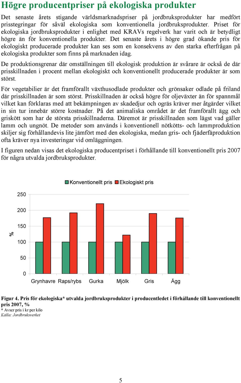 Det senaste årets i högre grad ökande pris för ekologiskt producerade produkter kan ses som en konsekvens av den starka efterfrågan på ekologiska produkter som finns på marknaden idag.