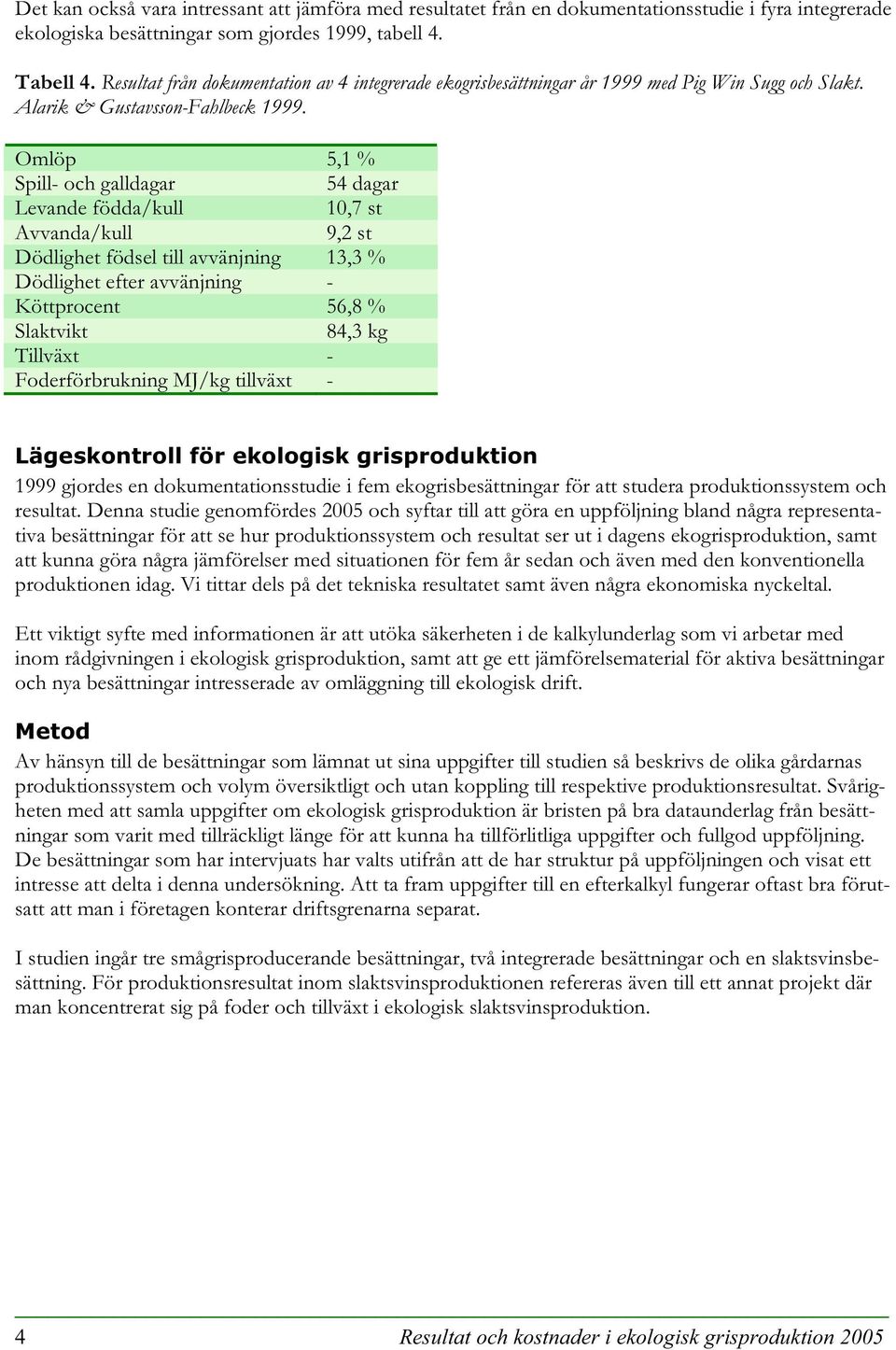 Omlöp 5,1 % Spill- och galldagar 54 dagar Levande födda/kull 10,7 st Avvanda/kull 9,2 st Dödlighet födsel till avvänjning 13,3 % Dödlighet efter avvänjning - Köttprocent 56,8 % Slaktvikt 84,3 kg