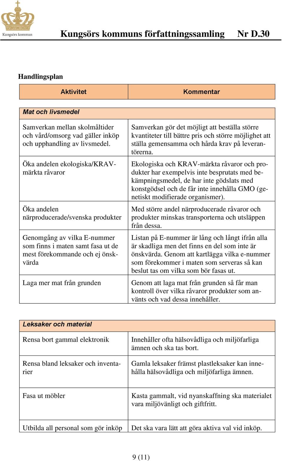 från grunden Samverkan gör det möjligt att beställa större kvantiteter till bättre pris och större möjlighet att ställa gemensamma och hårda krav på leverantörerna.