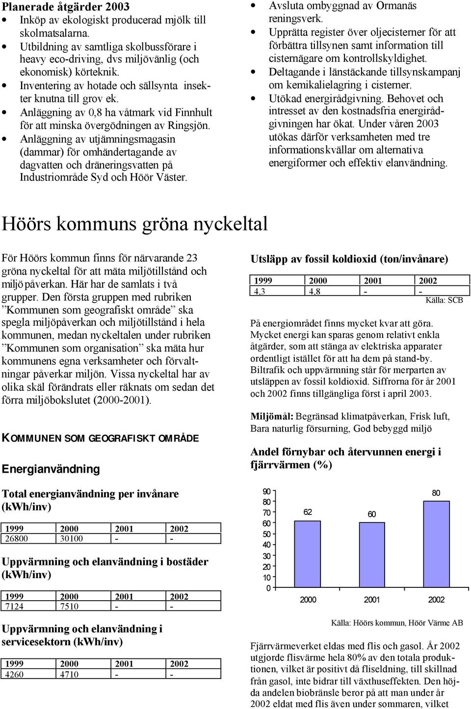 Anläggning av utjämningsmagasin (dammar) för omhändertagande av dagvatten och dräneringsvatten på Industriområde Syd och Höör Väster. Avsluta ombyggnad av Ormanäs reningsverk.