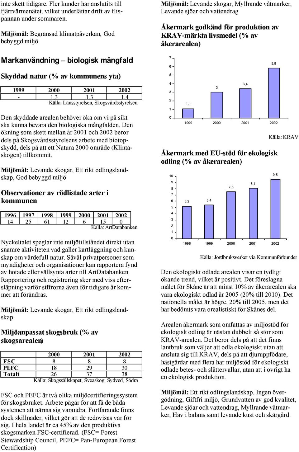 behöver öka om vi på sikt ska kunna bevara den biologiska mångfalden.