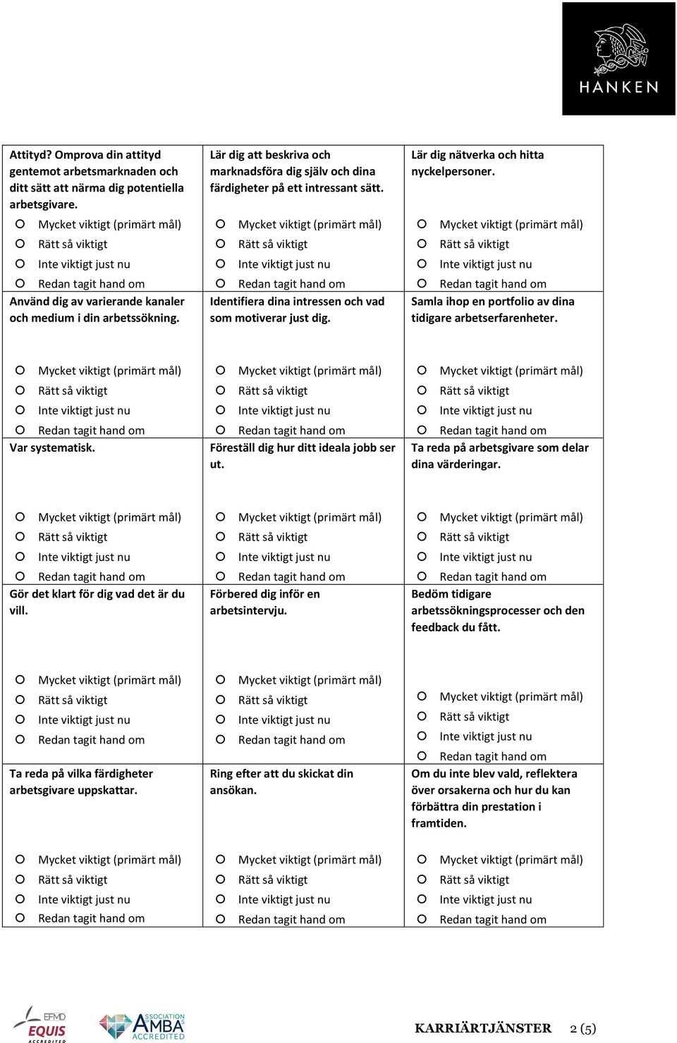 Very Mycket important viktigt (primary) (primärt mål) Fairly Rätt important så viktigt Not Inte essential viktigt just at the nu moment Already Redan tagit taken hand care om of Identifiera dina