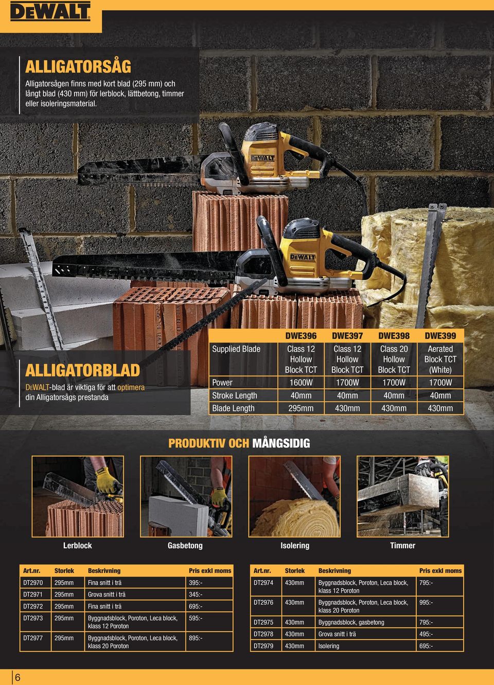 Hollow Block TCT 1700W 40mm 430mm DWE398 Class 20 Hollow Block TCT 1700W 40mm 430mm DWE399 Aerated Block TCT (White) 1700W 40mm 430mm PRODUKTIV OCH MÅNGSIDIG Lerblock Isolering Timmer Art.nr.