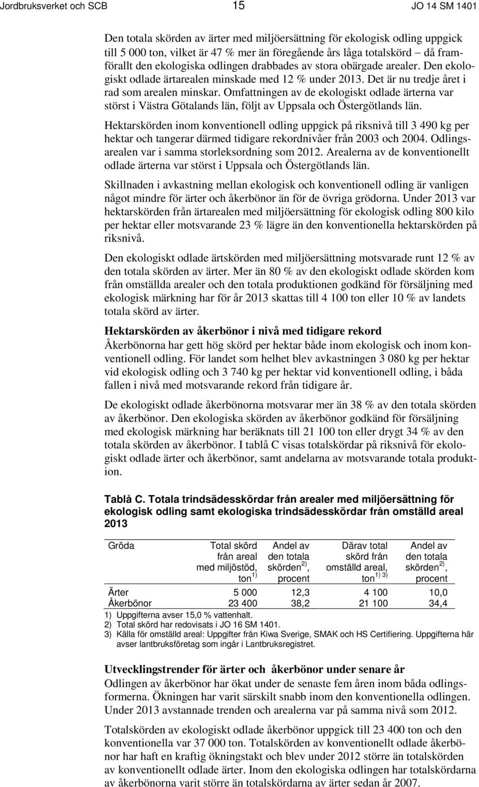 Omfattningen av de ekologiskt odlade ärterna var störst i Västra Götalands län, följt av Uppsala och Östergötlands län.