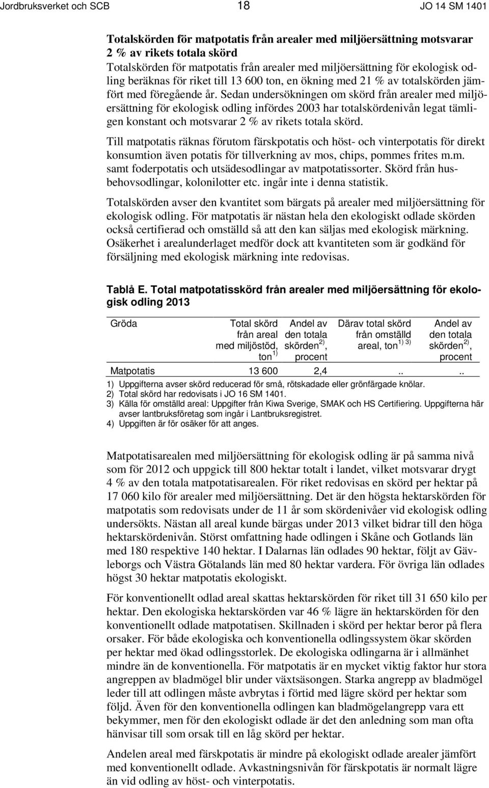 Sedan undersökningen om skörd från arealer med miljöersättning för ekologisk odling infördes 2003 har totalskördenivån legat tämligen konstant och motsvarar 2 % av rikets totala skörd.