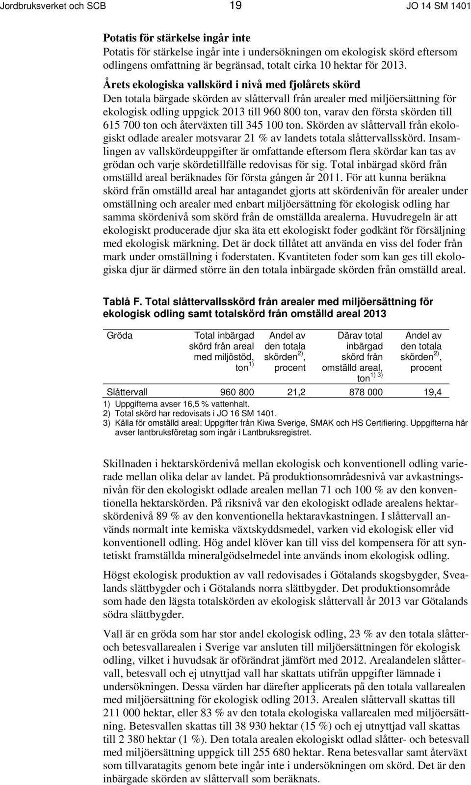 Årets ekologiska vallskörd i nivå med fjolårets skörd Den totala bärgade skörden av slåttervall från arealer med miljöersättning för ekologisk odling uppgick 2013 till 960 800 ton, varav den första