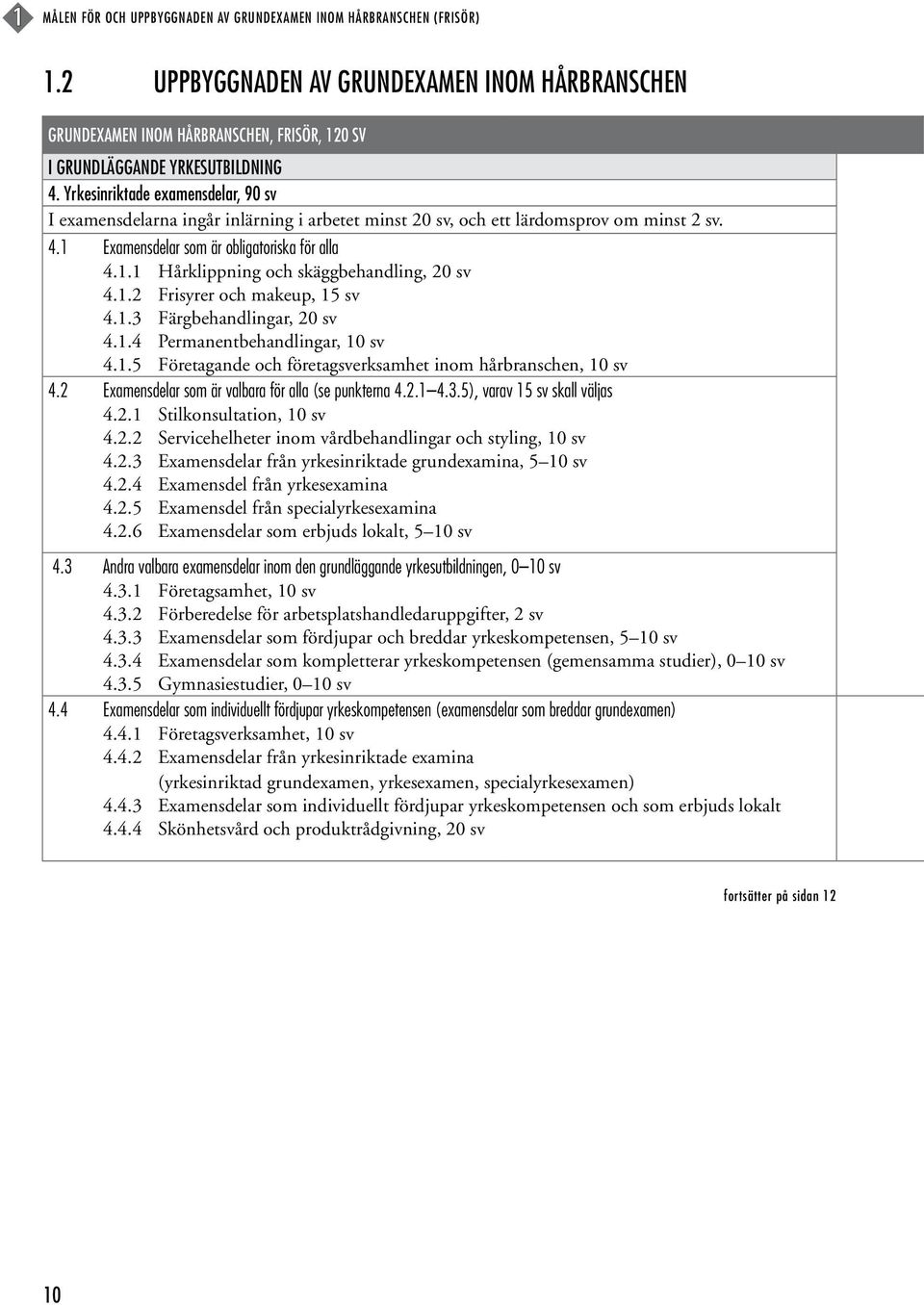 Yrkesinriktade examensdelar, 90 sv I examensdelarna ingår inlärning i arbetet minst 20 sv, och ett lärdomsprov om minst 2 sv. 4.1 Examensdelar som är obligatoriska för alla 4.1.1 Hårklippning och skäggbehandling, 20 sv 4.