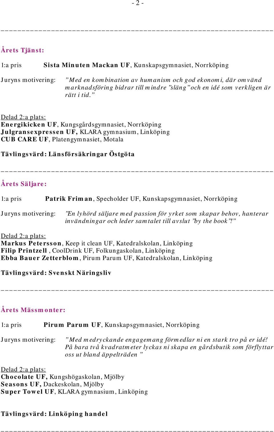 Energikicken UF, Kungsgårdsgymnasiet, Norrköping Julgransexpressen UF, KLARA gymnasium, Linköping CUB CARE UF, Platengymnasiet, Motala Tävlingsvärd: Länsförsäkringar Östgöta Årets Säljare: 1:a pris