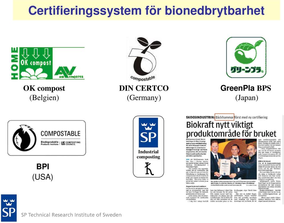 (Belgien) DIN CERTCO (Germany)