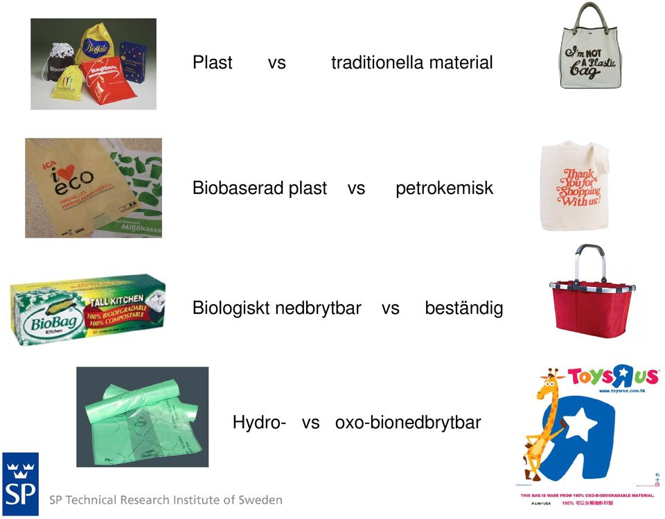 Biologiskt nedbrytbar vs