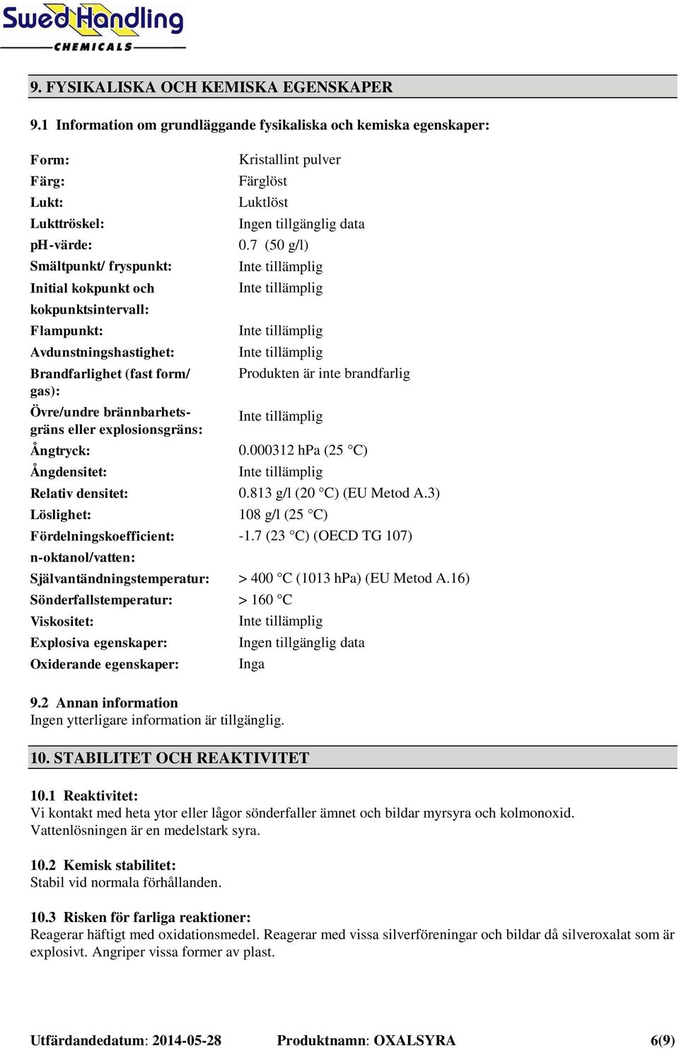 pulver Färglöst Luktlöst Ingen tillgänglig data 0.