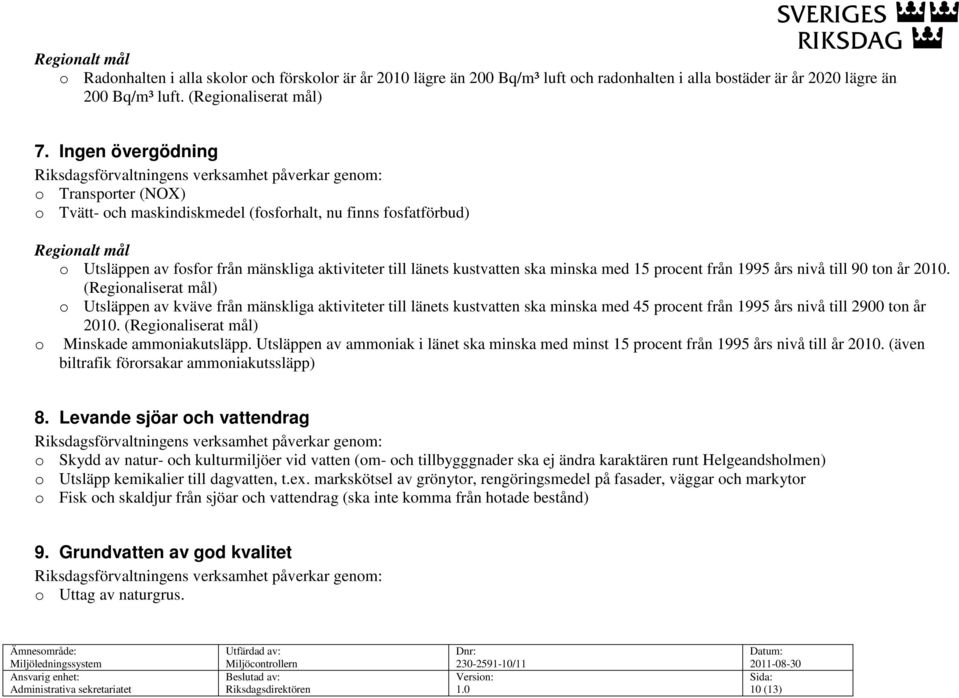 med 15 procent från 1995 års nivå till 90 ton år 2010.