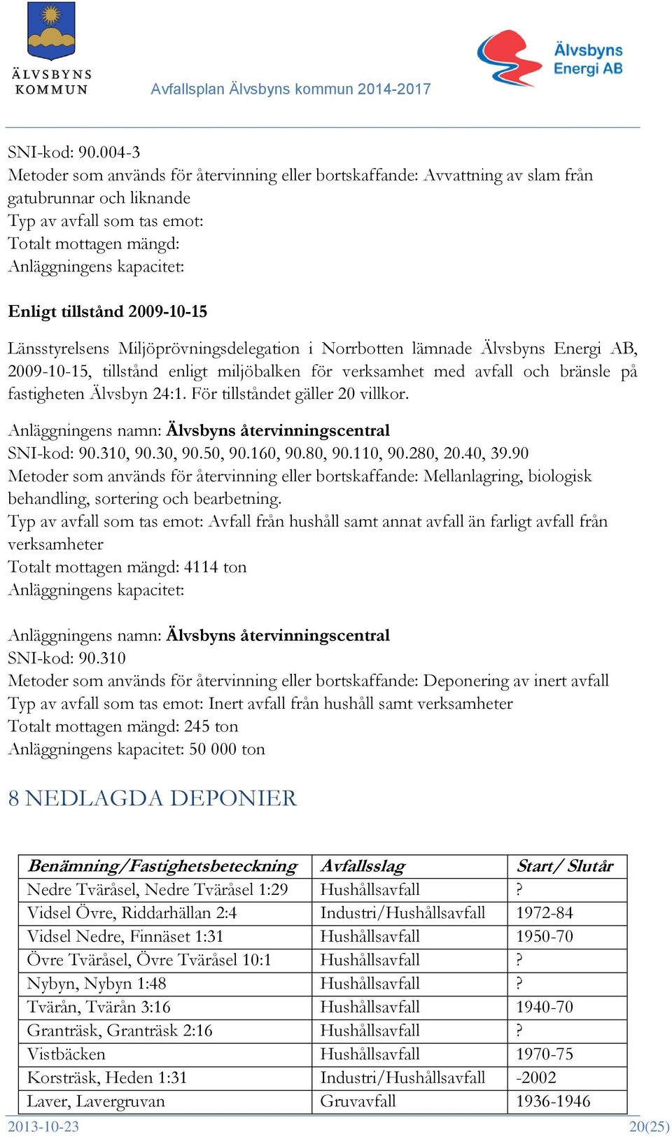 tillstånd 2009-10-15 Länsstyrelsens Miljöprövningsdelegation i Norrbotten lämnade Älvsbyns Energi AB, 2009-10-15, tillstånd enligt miljöbalken för verksamhet med avfall och bränsle på fastigheten