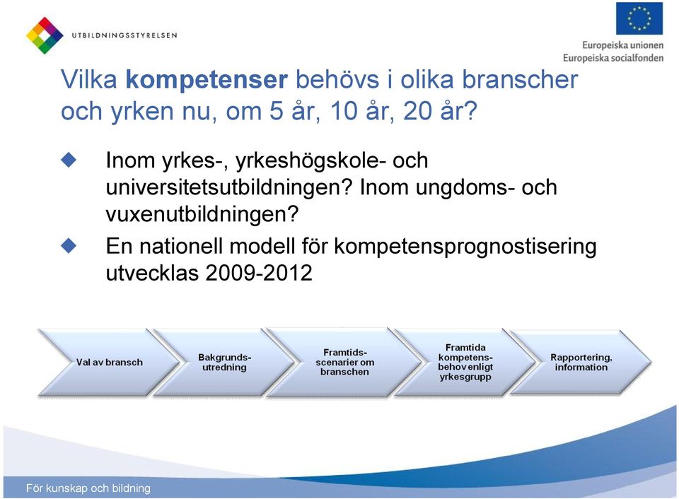 Inom yrkes-, yrkeshögskole- och universitetsutbildningen?