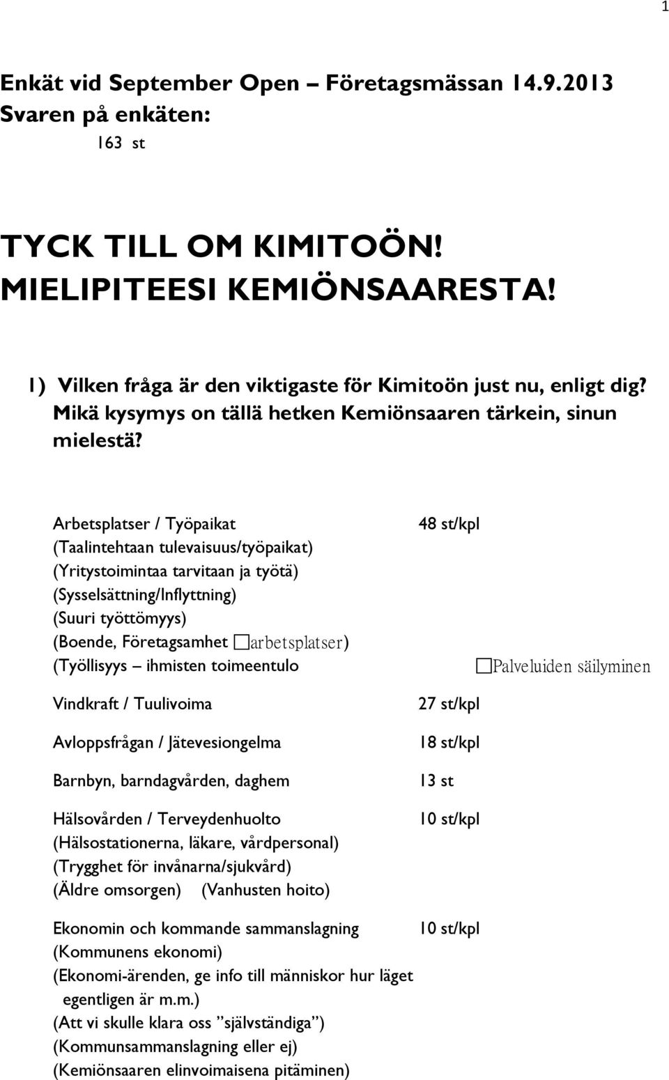 Arbetsplatser / Työpaikat (Taalintehtaan tulevaisuus/työpaikat) (Yritystoimintaa tarvitaan ja työtä) (Sysselsättning/Inflyttning) (Suuri työttömyys) (Boende, Företagsamhet arbetsplatser) (Työllisyys