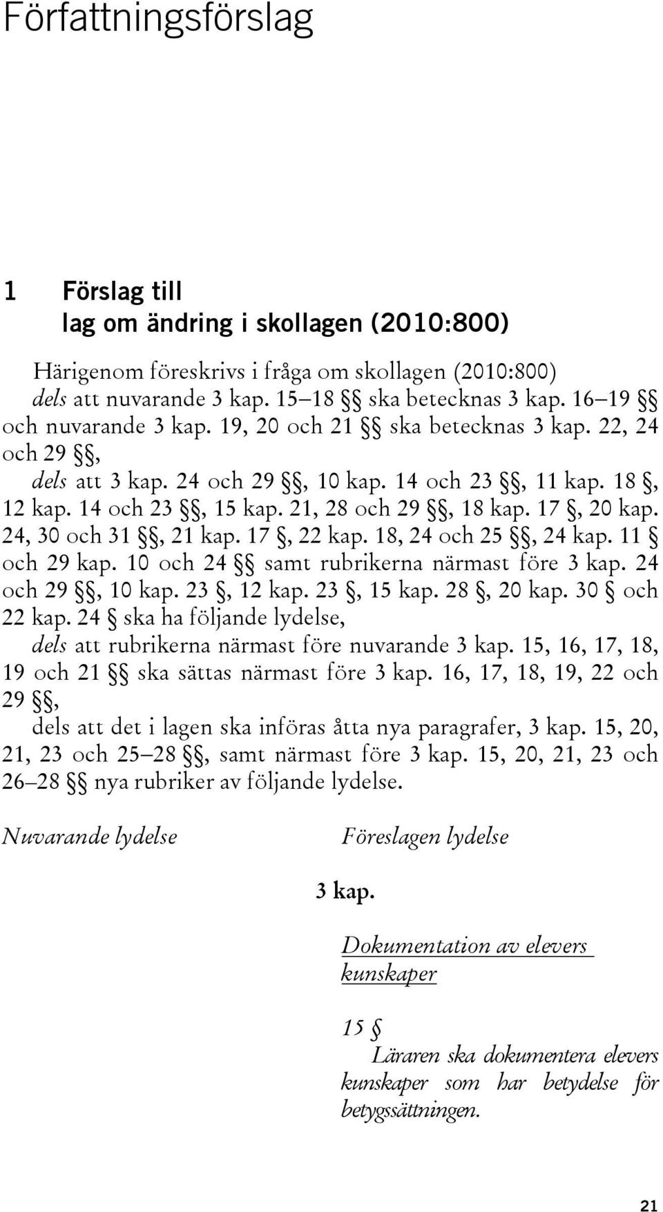 24, 30 och 31, 21 kap. 17, 22 kap. 18, 24 och 25, 24 kap. 11 och 29 kap. 10 och 24 samt rubrikerna närmast före 3 kap. 24 och 29, 10 kap. 23, 12 kap. 23, 15 kap. 28, 20 kap. 30 och 22 kap.