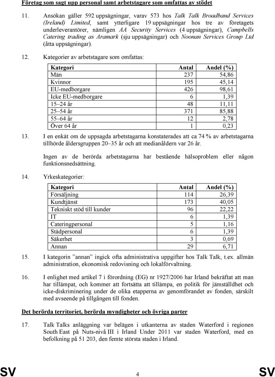 (4 uppsägningar), Campbells Catering trading as Aramark (sju uppsägningar) och Noonan Services Group Ltd (åtta uppsägningar). 12.