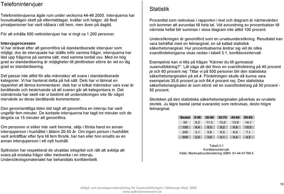 För att erhålla 500 nettointervjuer har vi ringt ca 1.200 personer.