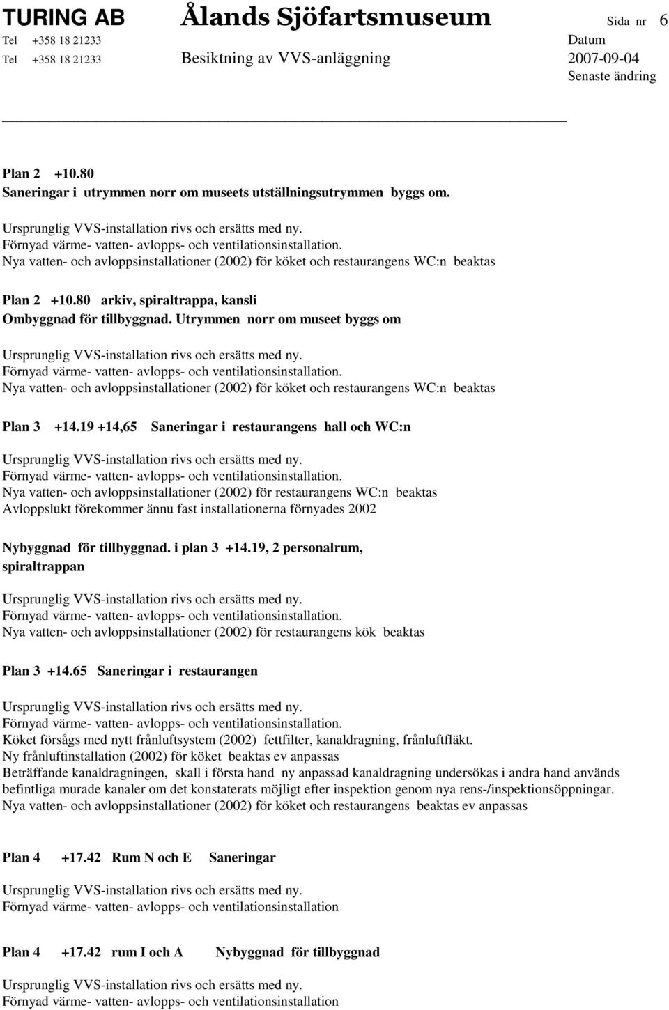 Utrymmen norr om museet byggs om Nya vatten- och avloppsinstallationer (2002) för köket och restaurangens WC:n beaktas Plan 3 +14.