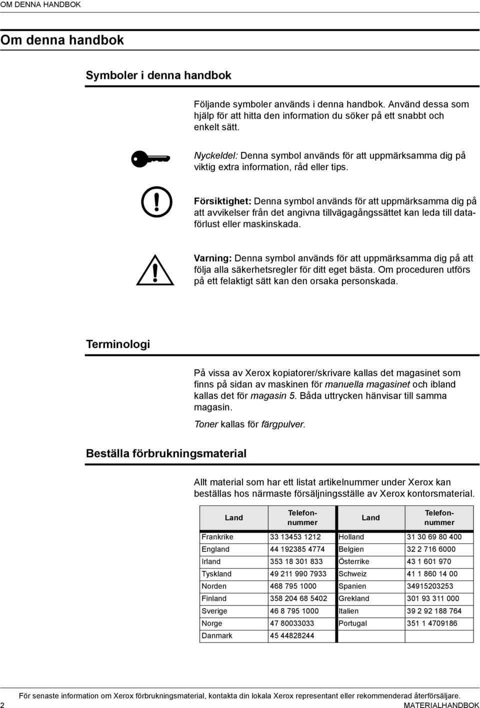 Försiktighet: Denna symbol används för att uppmärksamma dig på att avvikelser från det angivna tillvägagångssättet kan leda till dataförlust eller maskinskada.