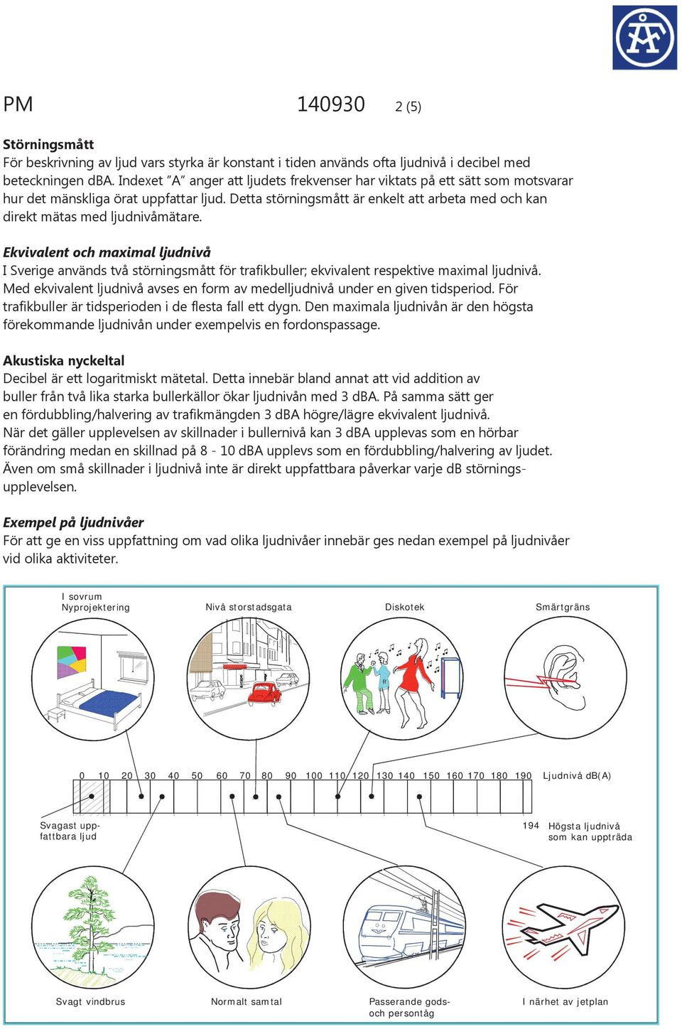 Detta störningsmått är enkelt att arbeta med och kan direkt mätas med ljudnivåmätare.