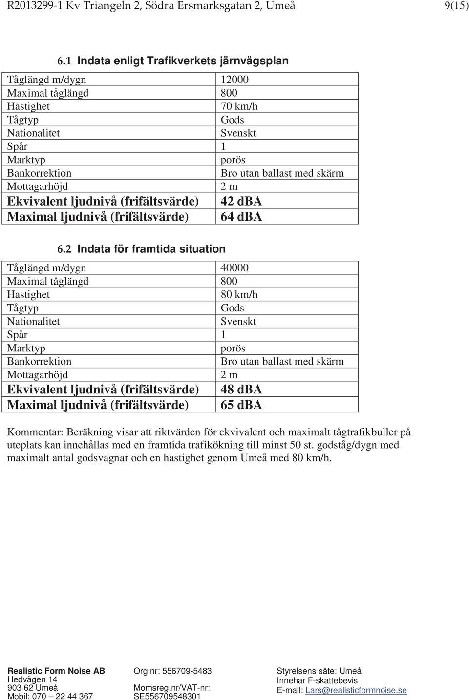 Mottagarhöjd 2 m Ekvivalent ljudnivå (frifältsvärde) Maximal ljudnivå (frifältsvärde) 42 dba 64 dba 6.